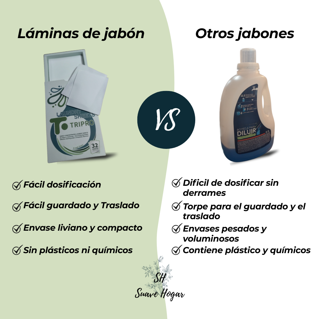 Láminas de Jabón