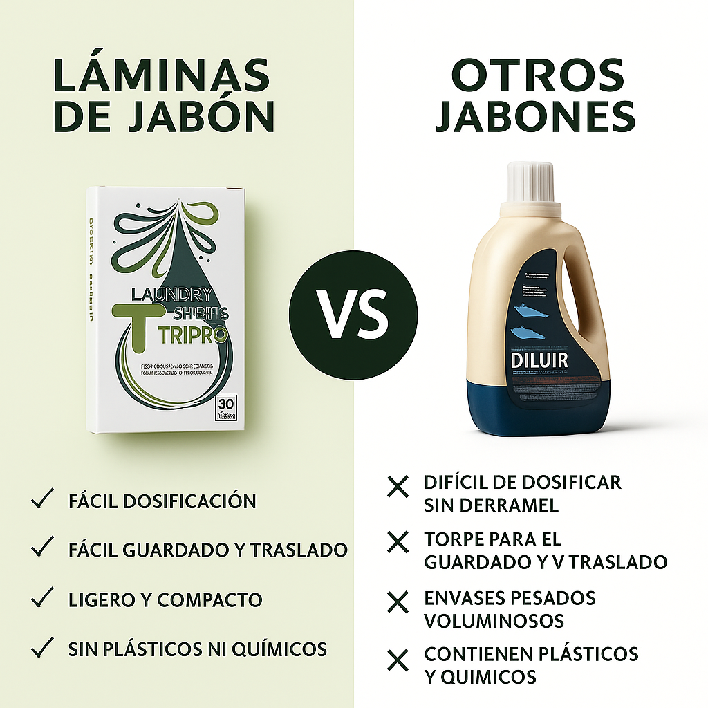 Láminas de Jabón