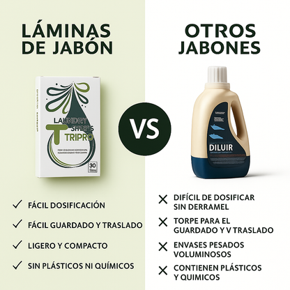 Láminas de Jabón